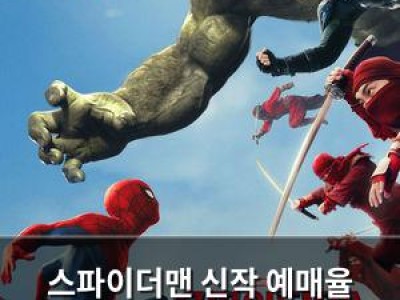 스파이더맨 신작 예매율 높아져 국내 팬들 기대감 커져 썸네일