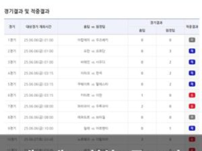 베트맨 39회차 1등 10건 적중 총 환급금 8억원 썸네일