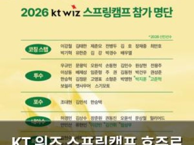 KT 위즈 스프링캠프 호주로 출발 썸네일